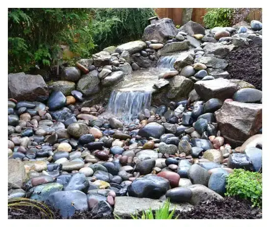 Water Features in Portland Area