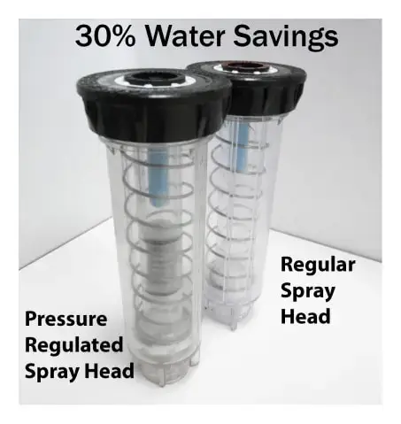 Sprinkler Systems Installers Portland Oregon West Side