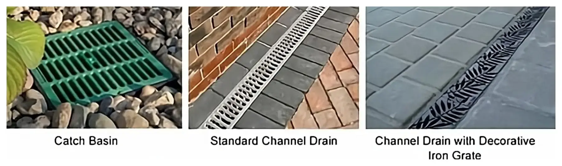 drainage designs