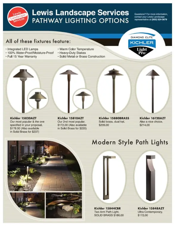 Outdoor Lighting & Landscape Lighting Company – Portland Oregon